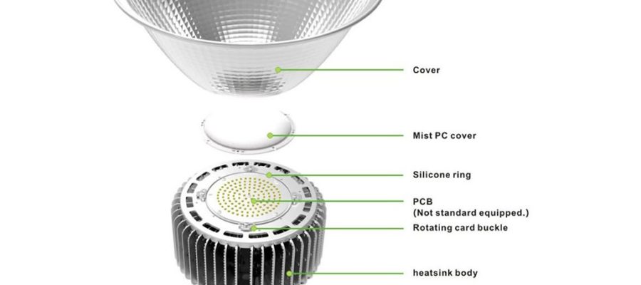 50. Đèn Led highbay 100w có cấu tạo thế nào.ảnh 1