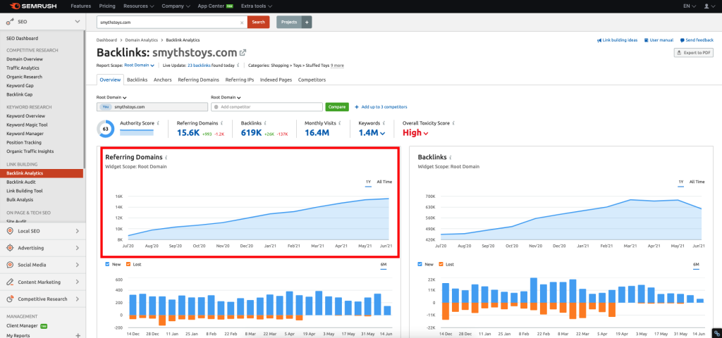 Bật mí 8 bước sử dụng Semrush backlink hiệu quả